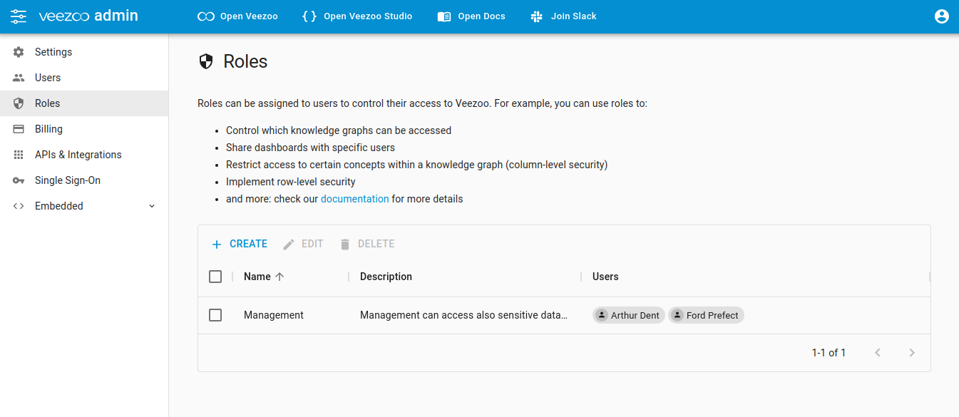 Role Management UI