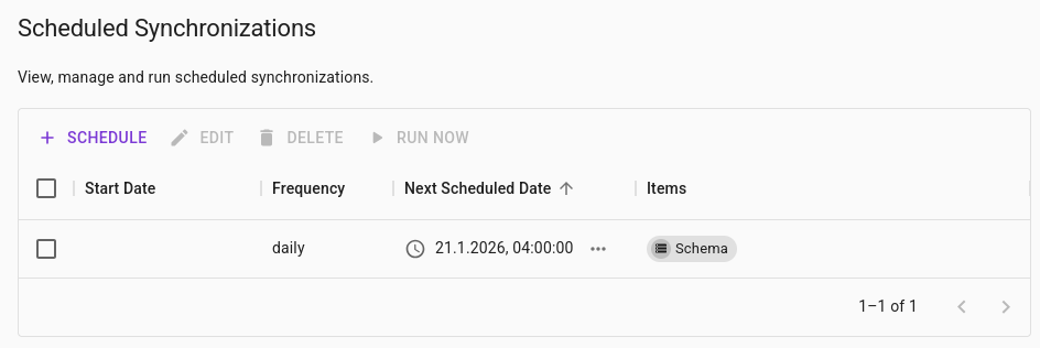 Schema Synchronization Schedule