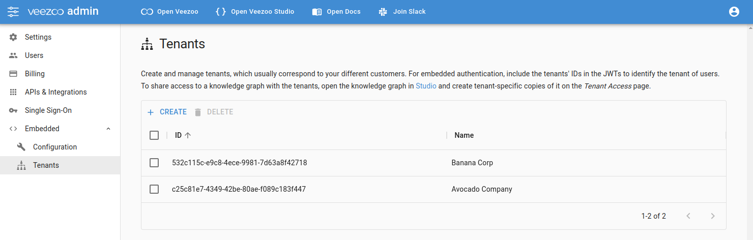 Admin Embedded Tenants