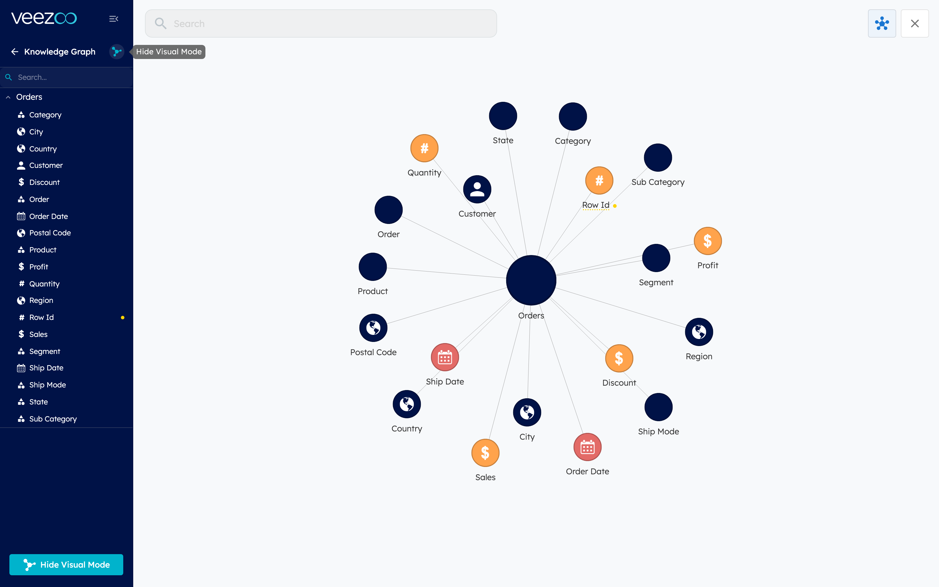 The Knowledge Graph in visual mode, showing classes and their relationships