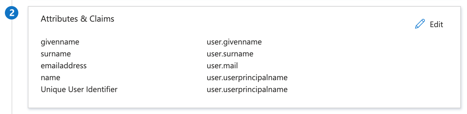 Attributes & Claims