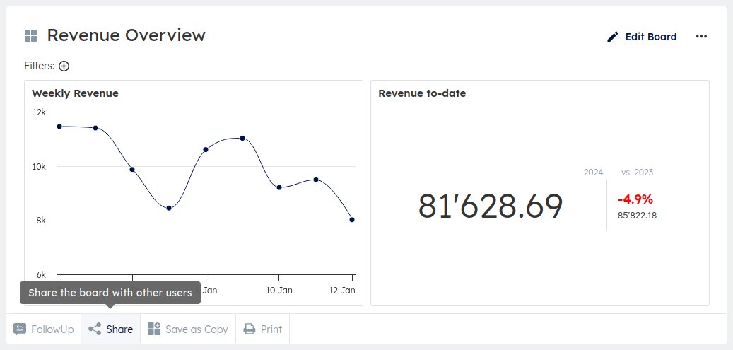 Share Board via Footer