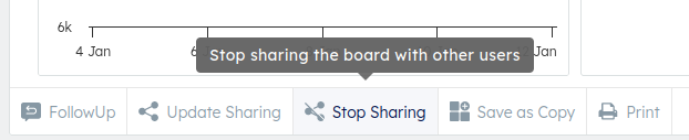 Stop Sharing Board via Footer